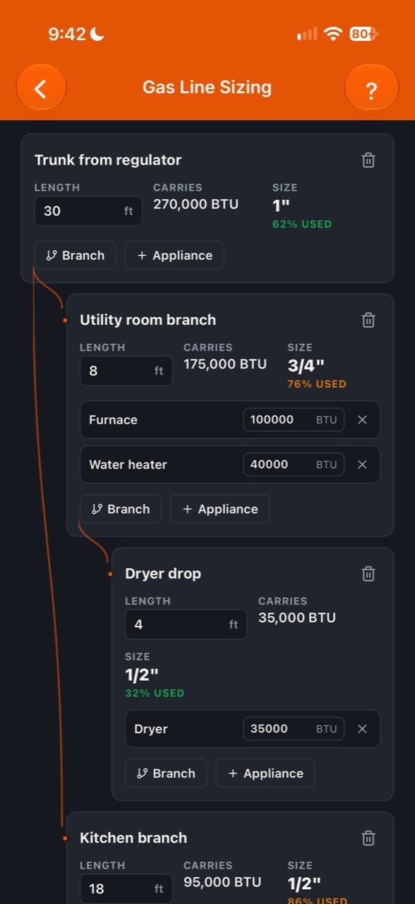 Build Specs gas system planner showing a one-inch trunk carrying 270,000 BTU per hour, with utility room, dryer, and kitchen branches