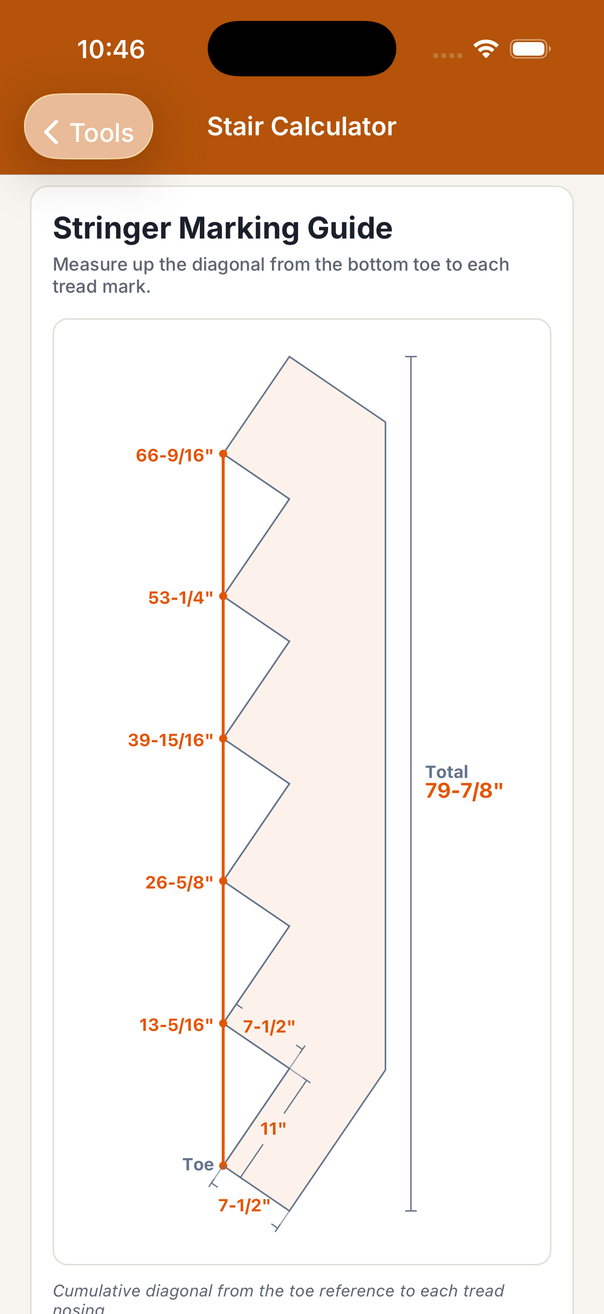 Build Specs Stair Calculator Stringer Marking Guide showing a 7-and-a-half-inch rise and an 11-inch run