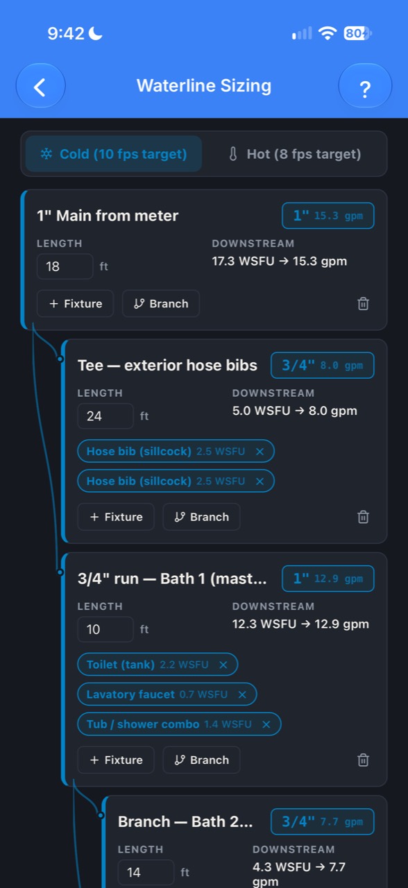 Build Specs cold-water planner showing a one-inch main with 17.3 WSFU and 15.3 GPM calculated demand